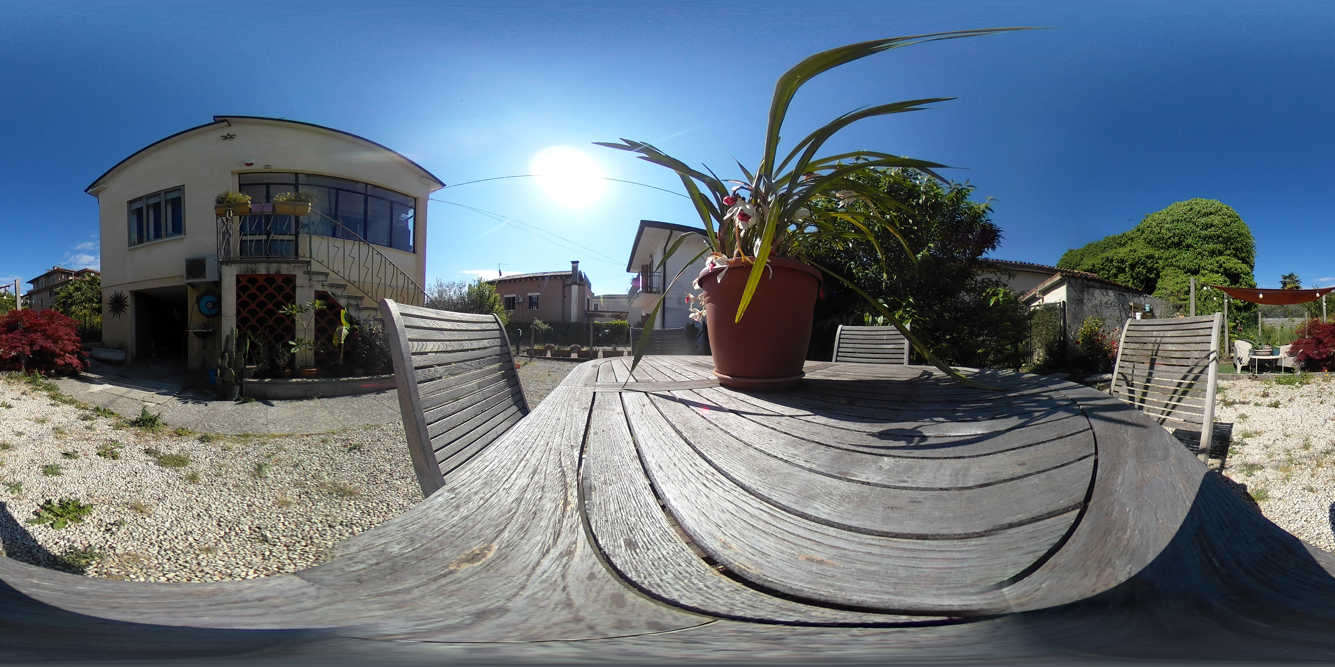 Zoom 360°